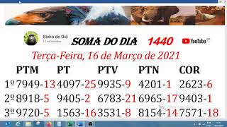 RESULTADO DO JOGO DO BICHO 16/03/2021