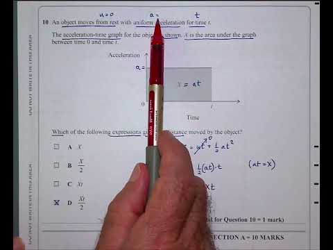IAL Physics Edexcel Unit 1 Jan24 Q1-15