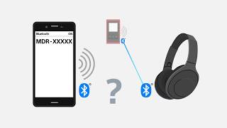 How to switch the Bluetooth pairing connection to a different device.
