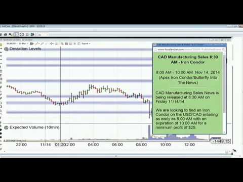 Nov 14th Diagnostic Trading Hour with Darrell Martin on TFNN 2014