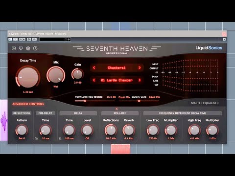 Liquidsonics Seventh Heaven: A Bricasti In The Box?