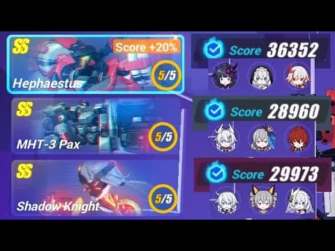 [Exalted] Memorial 95285pts (Hephaestus*, Pax, SK)