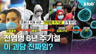 [분석] 전염병 6년 주기설, 괴담인가 과학인가?… 인도 니파 바이러스에 쏠린 눈