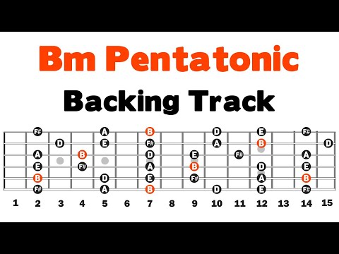 Bm Backing Track | Pentatonic Easy Lesson