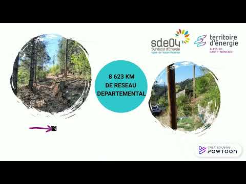 Electrification rurale 2022 : quelques chiffres !