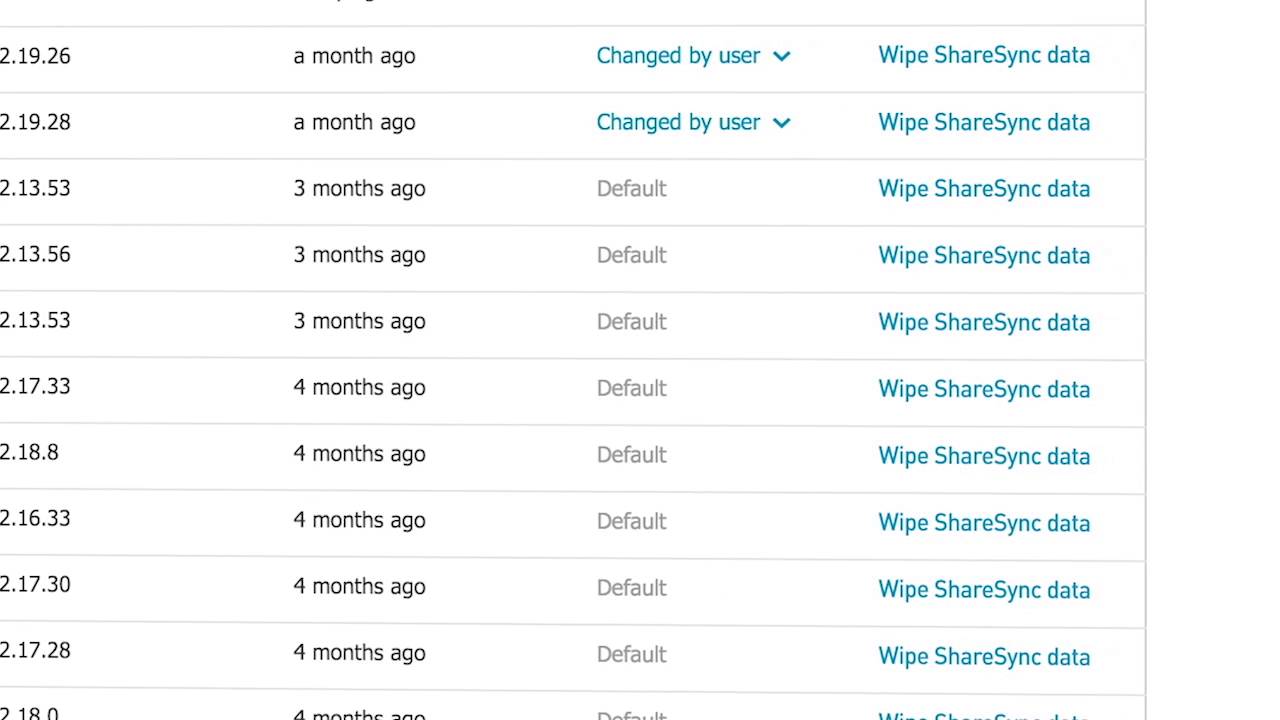 ShareSync   Admin Features