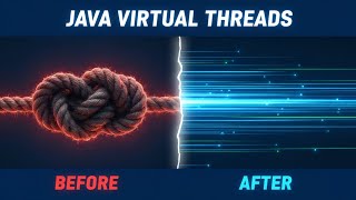 Introduction to Java Virtual Threads (With Examples in Spring Boot)