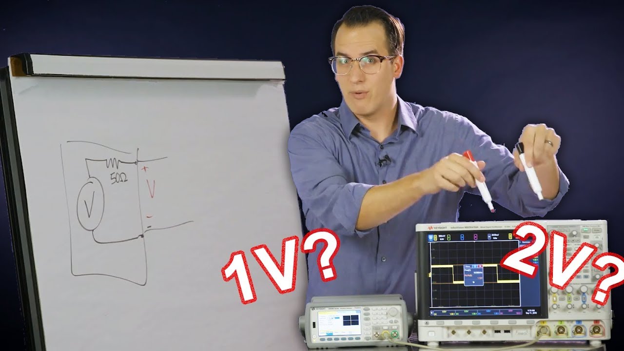 What happens if the impedance doesn't match? Tipseri