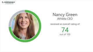 Athleta Employee Reviews - Q3 2018