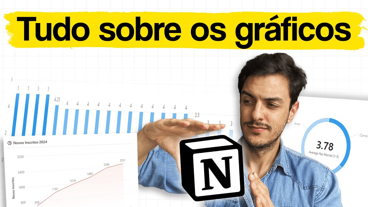 FINALMENTE GRÁFICOS NO NOTION... APRENDA A USAR COM INTELIGÊNCIA