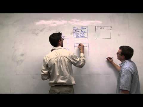 The State Pattern, or State Machine