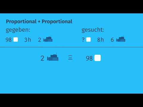 Zusammengesetzter Dreisatz einfach erklärt | sofatutor