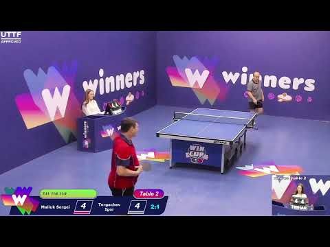 WINners CUP table 2  26.01 Maliuk Sergei - Torgachev Igor  20:30