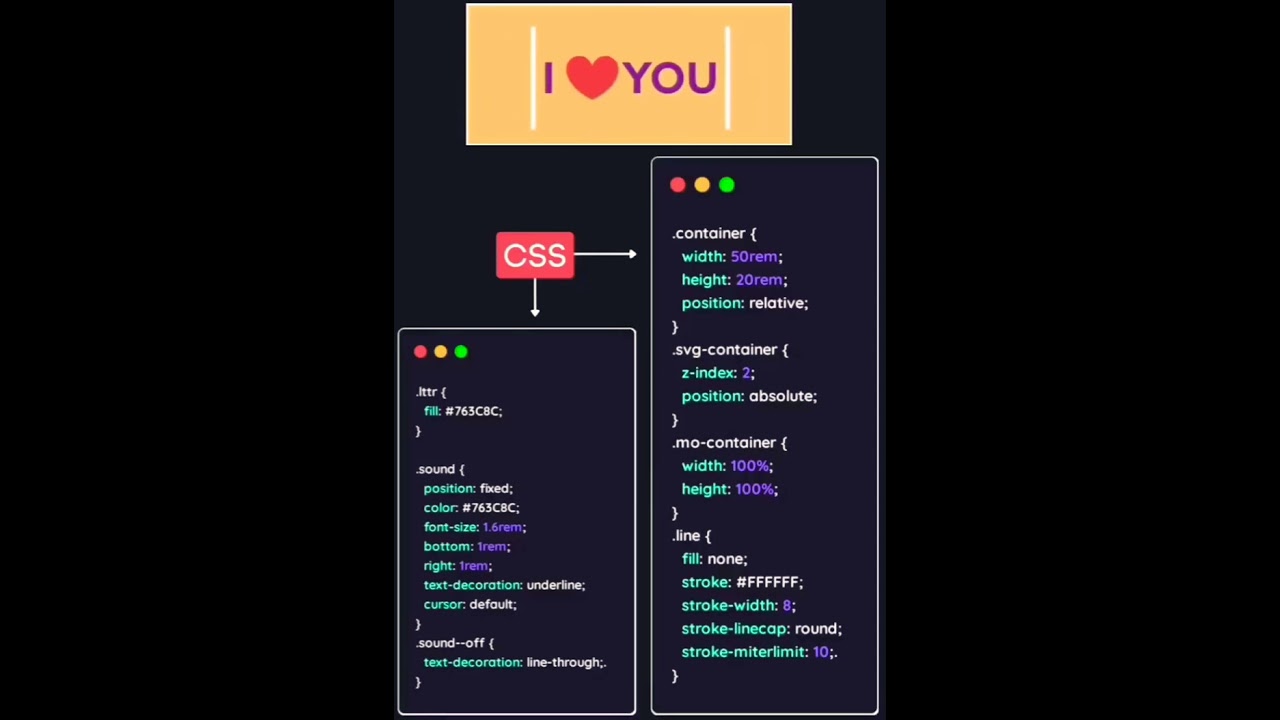 i love you animation html css show || programming || #html #css #coding #viral #shorts