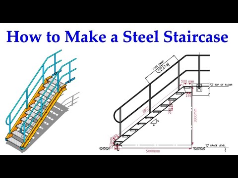 Difference between Tangential and Straddle Nozzle Fitting on a Pressure Vessel Head