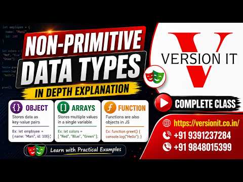 Javascript Non Primitive Data Types Explained Objects Arrays