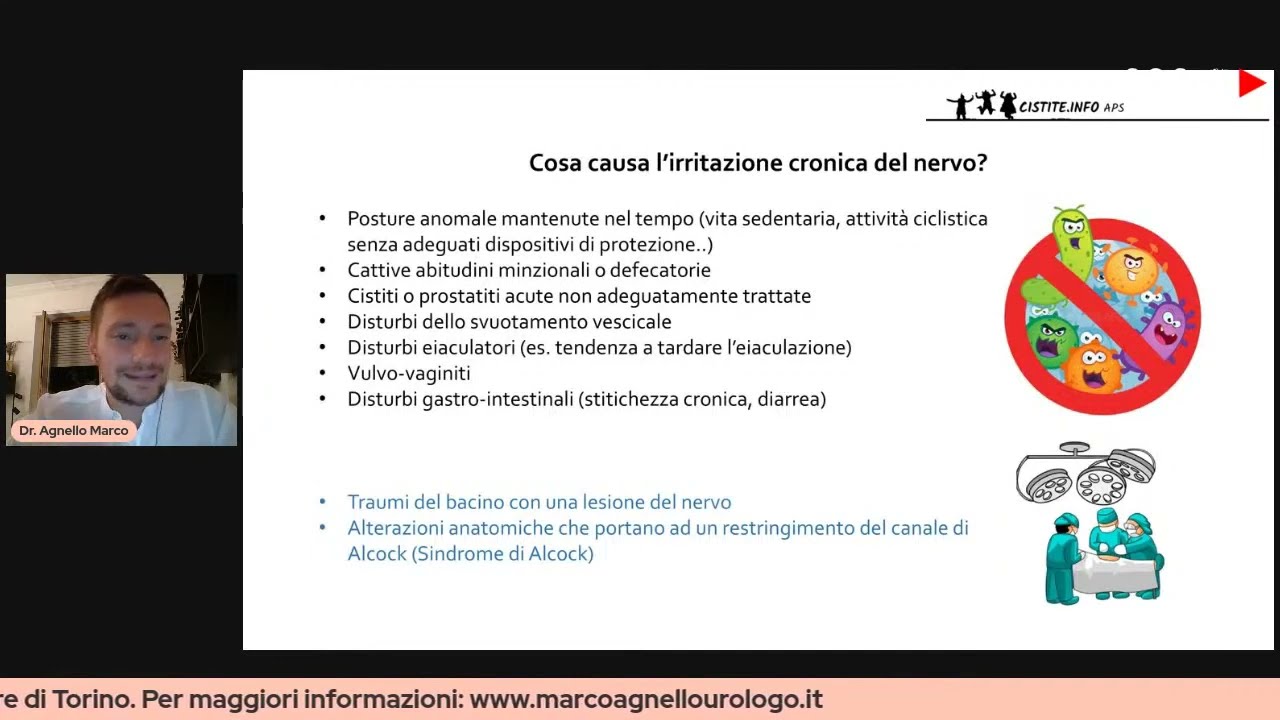 Sindrome del pudendo e dolore pelvico cronico