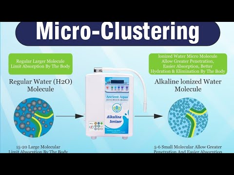 MICRO-CLUSTERED WATER 