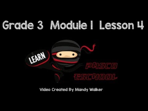 G3m1l4 Concept Development