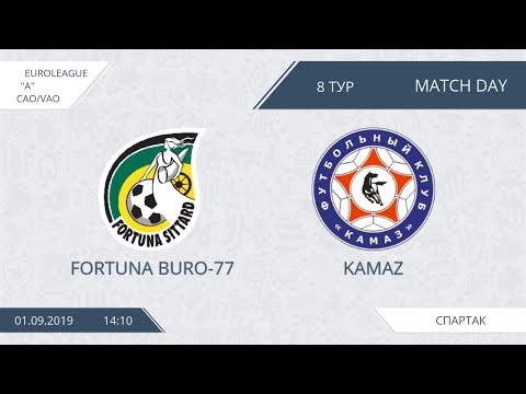 AFL19. Euroleague CAO/VAO. Division A. Day 8. Fortuna Buro 77 - Kamaz.