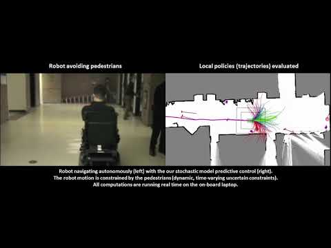 Robot Avoiding Pedestrians