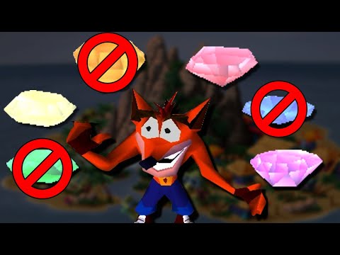 History of Skips in Crash Bandicoot 1 Speedruns