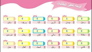 لوحة تحفيز الطالبات - كود برمجي- بوربوينت /لابتوب...