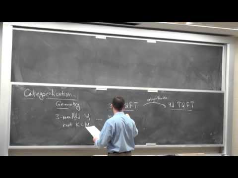 Sergei Gukov, Quantization and Categorification, Lecture 4