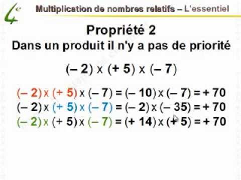 pourquoi la multiplication est prioritaire sur l'addition