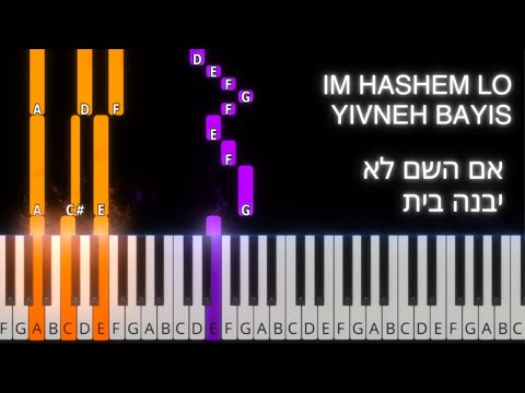 Easy piano tutorial with chords Im Hashem Lo Yivneh Bayis  אם השם לא יבנה בית