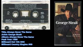 George Strait- Always Never The Same