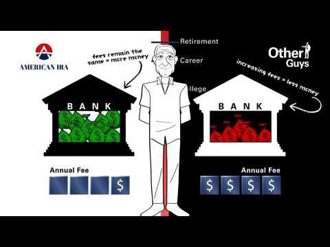 American IRA video/presentation/materials