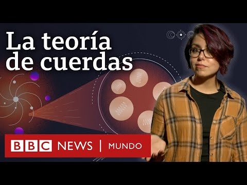 Qué es la teoría de cuerdas y cómo puede resolver los dilemas de la física para entender el universo
