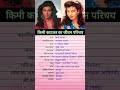 Kimi Katkar Biography Youtubeshorts