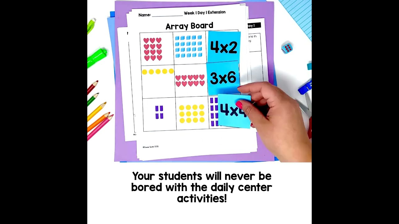 Activities for Teaching 3rd Grade Multiplication Strategies Equal Groups Arrays Worksheets Lessons