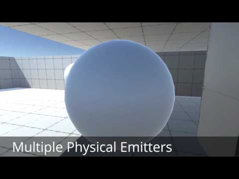 Steam Audio & Unity - Prototype Showcase