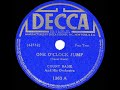 1937 HITS ARCHIVE: One O’Clock Jump - Count Basie (original Basie version)