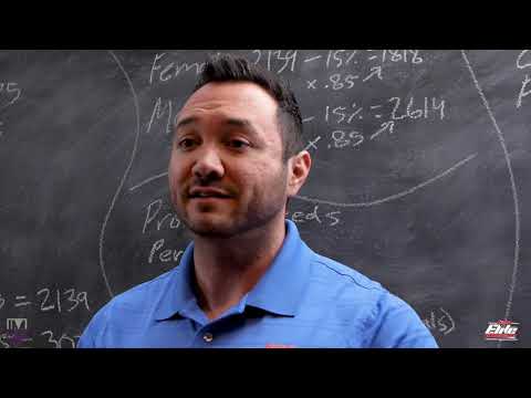 Setting up a proper diet - How to