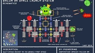 SpaceX Falcon 9R Parody - Bad Piggies