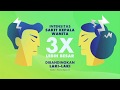 Herbapain Obat Sakit Kepala Herbal Pertama Di Indonesia