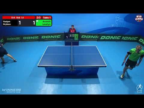 00:00 Vadym Hryban 3 - 0 Anatolii Levshyn West 5 WIN CUP 06.11.2022 | TABLE TENNIS WINCUP