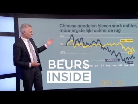Pitch: De bodem in China is bereikt – #BeursInside