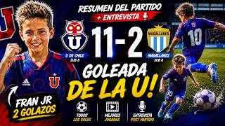 Video vs Magallanes