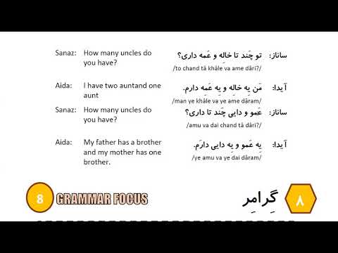 Learn to Speak Persian FAST: For Beginners - Lesson 4 - Family - Part 5