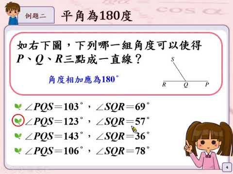 S-8-1-S01 認識角的種類:銳角、直角、鈍角、平角、周角 | 合作夥伴 | 均一教育平台