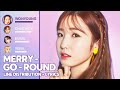 IZ*ONE - Merry-Go-Round (Line Distribution + Lyrics Color Coded) PATREON REQUESTED