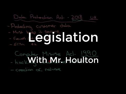 1.6.1 Laws (Legislation).  Revise GCSE Computer Science (OCR)
