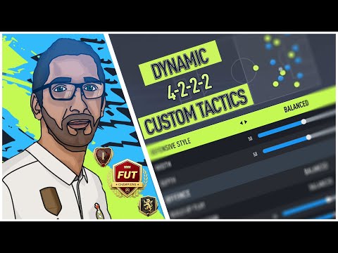 FIFA 22 Ultimate Guide: Master the 4-2-2-2 Formation with Custom Tactics & Player Instructions