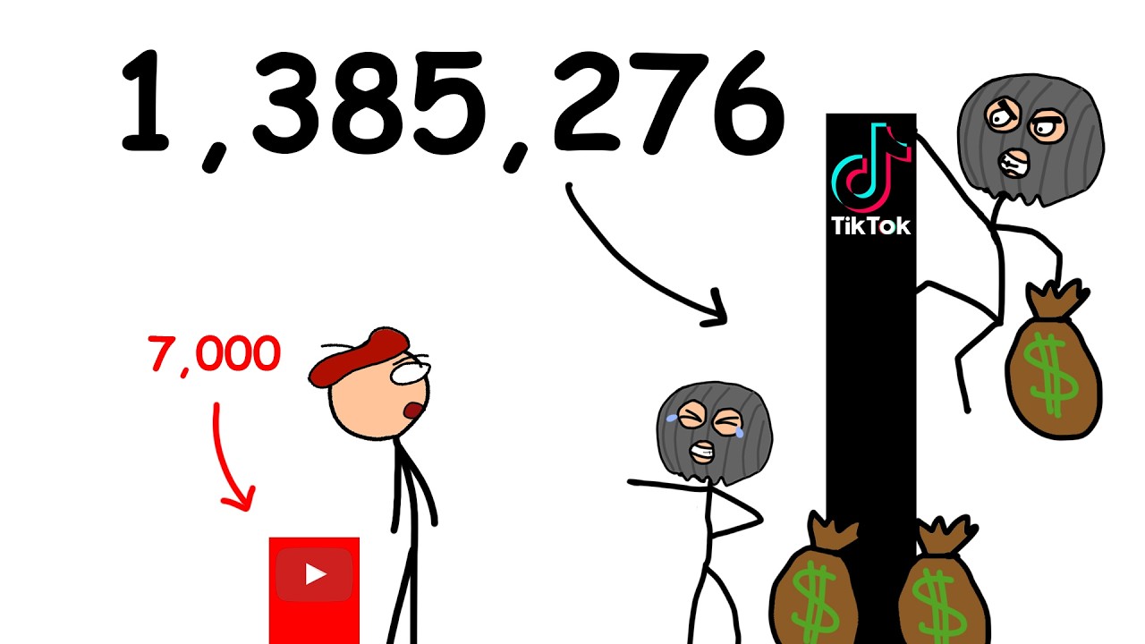 My Video Got 7,000 Views. The Stolen Copy Got 1,385,276.