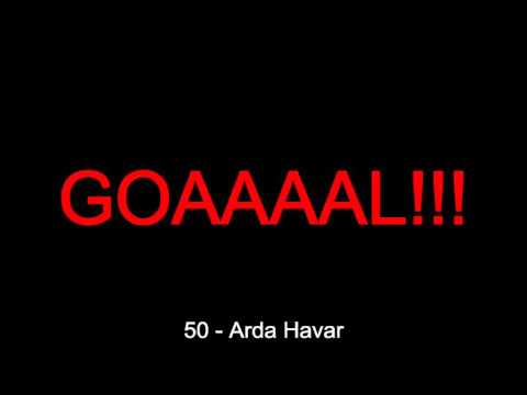 14.03.2016: FC Oss - FC Den Bosch (3 - 1)